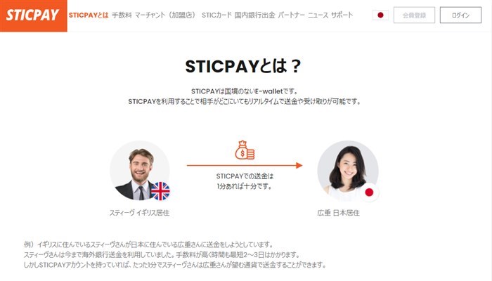 スティックペイの個人間送金の説明