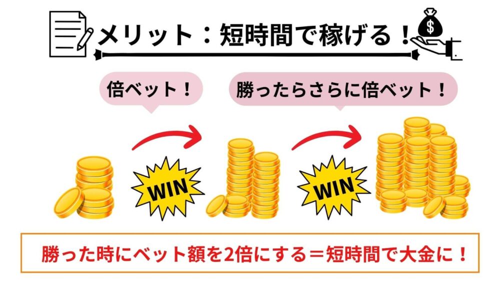 パーレー法とは？特徴とメリットデメリット・図解付きで使い方を解説