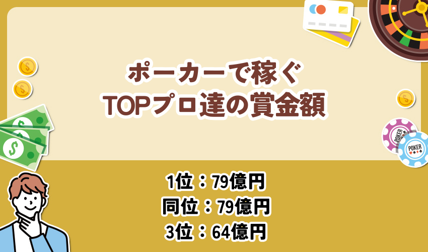 ポーカーで稼ぐTOPプロ達の賞金額