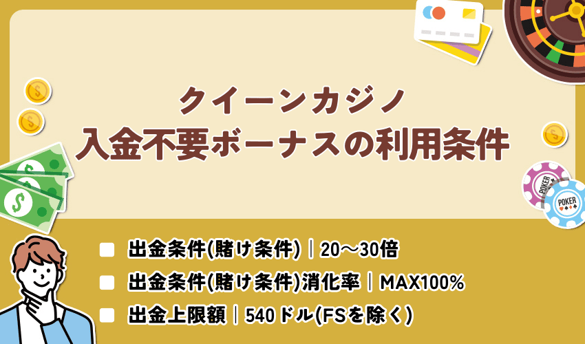 クイーンカジノ入金不要ボーナスの利用条件