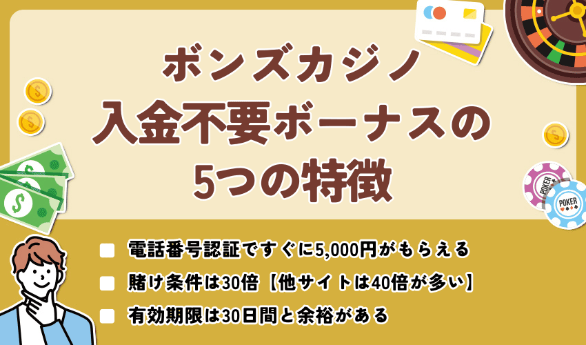 ボンズカジノ入金不要ボーナスの5つの特徴
