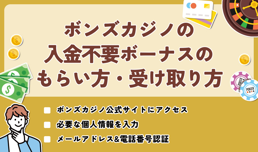 ボンズカジノの入金不要ボーナスのもらい方・受け取り方