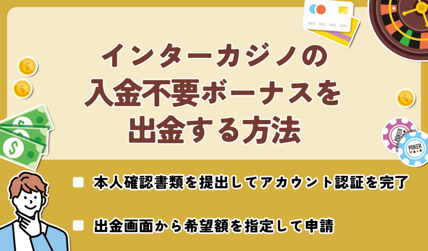 インターカジノの入金不要ボーナスを出金する方法