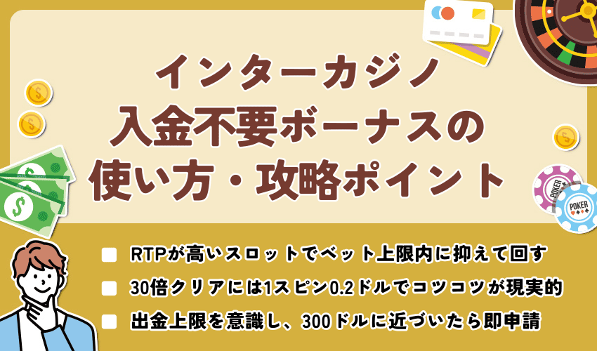 インターカジノ入金不要ボーナスの使い方・攻略ポイント