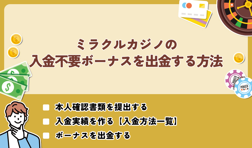 ミラクルカジノの入金不要ボーナスを出金する方法