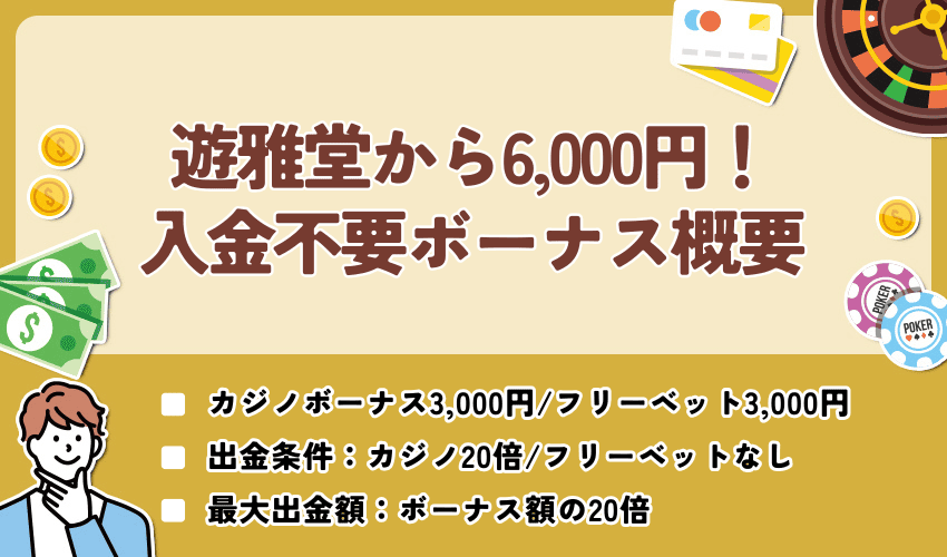 遊雅堂から6,000円！入金不要ボーナス概要